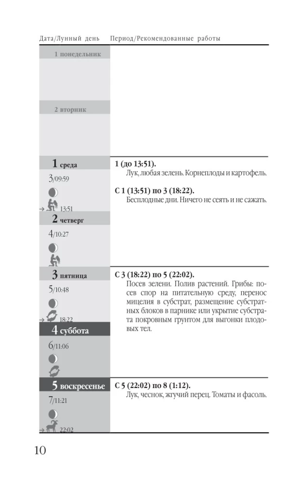 Sēšanas kalendārs 2025. Ar vadošā dārzkopja padomiem + ērts ikdienas žurnāls
